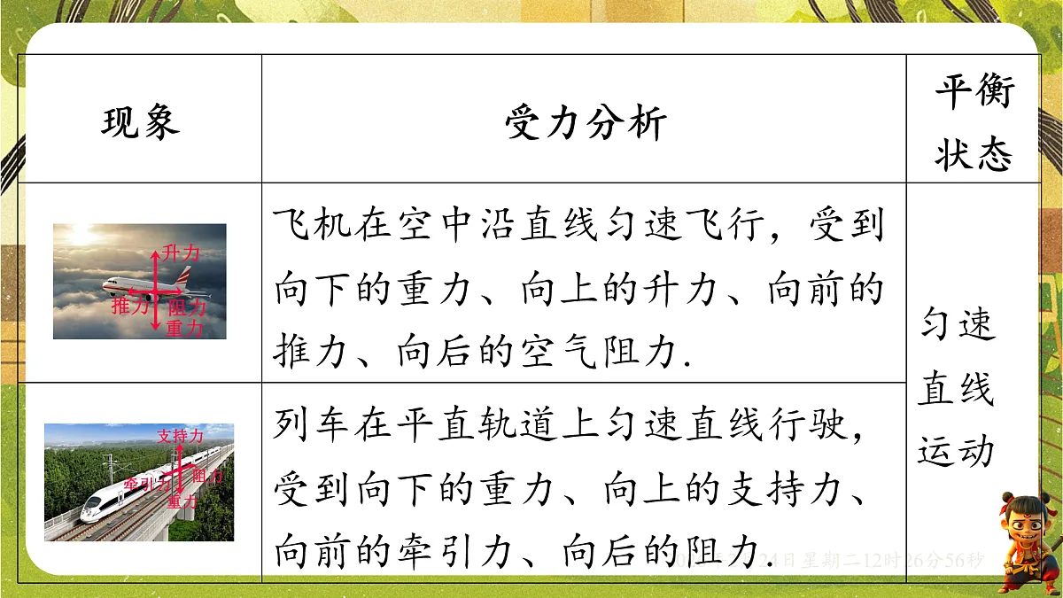 17943487第6页
