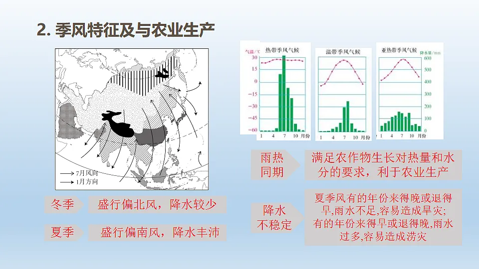 17946248第7页