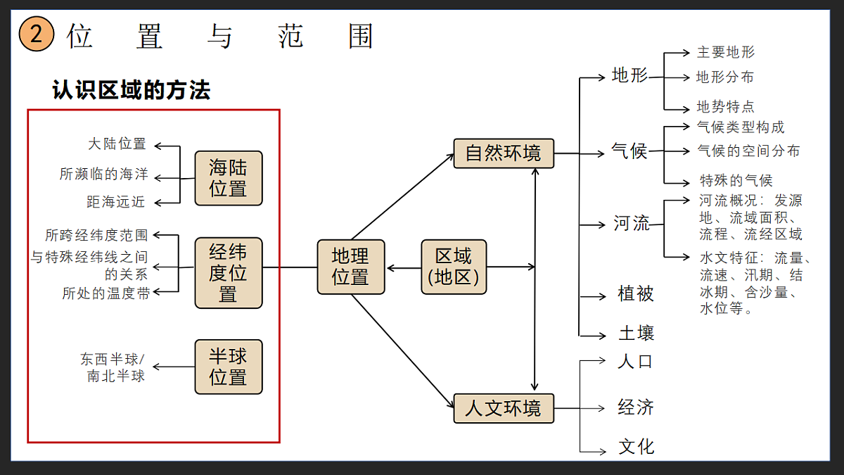 17946282第5页