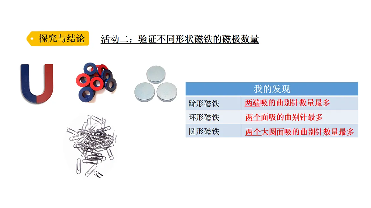 17946388第6页