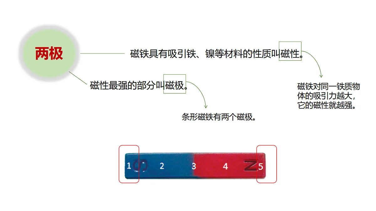 17946406第3页