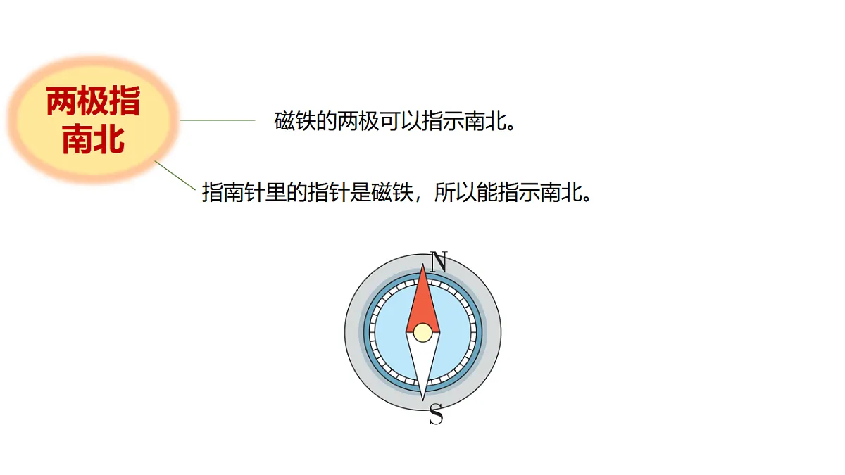 17946406第6页
