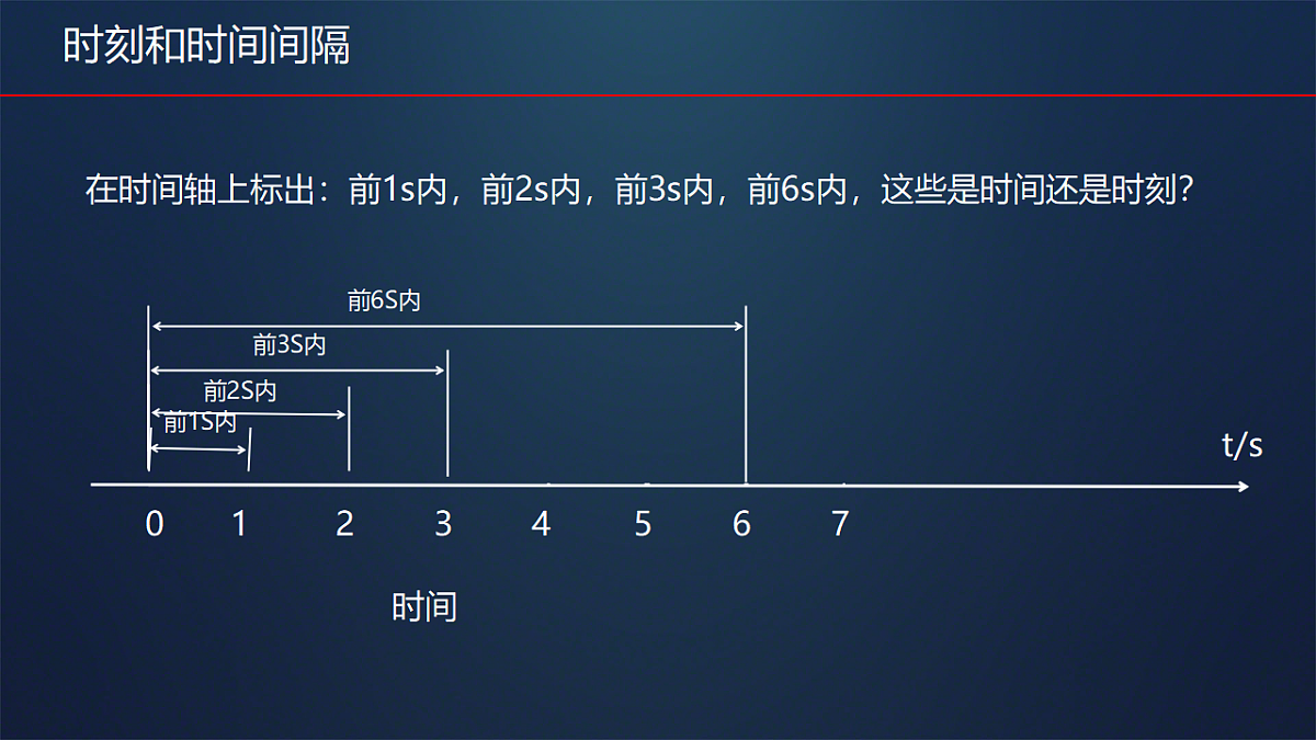 17947647第5页