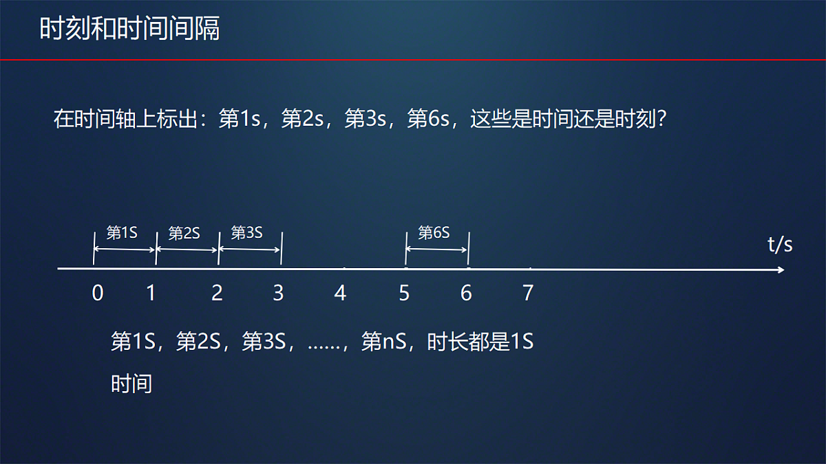 17947647第6页