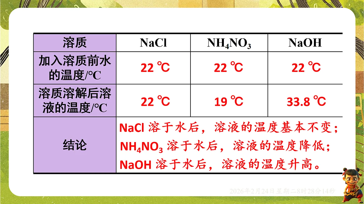 17949346第5页