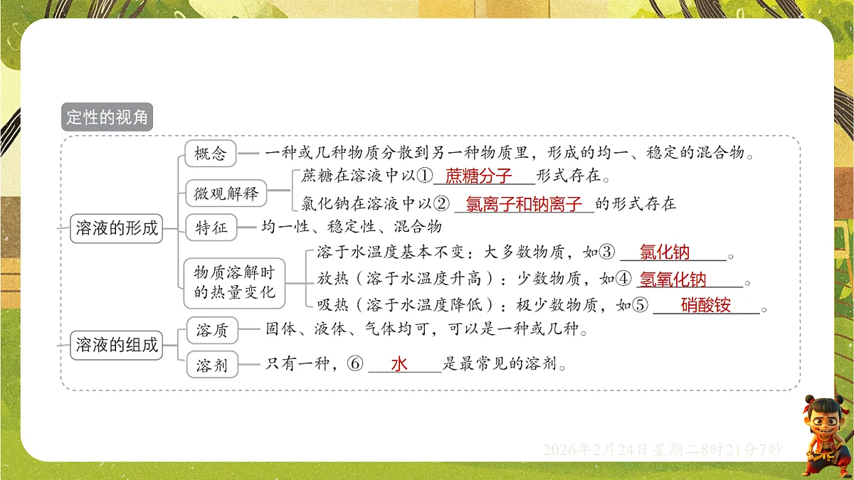 17949352第2页