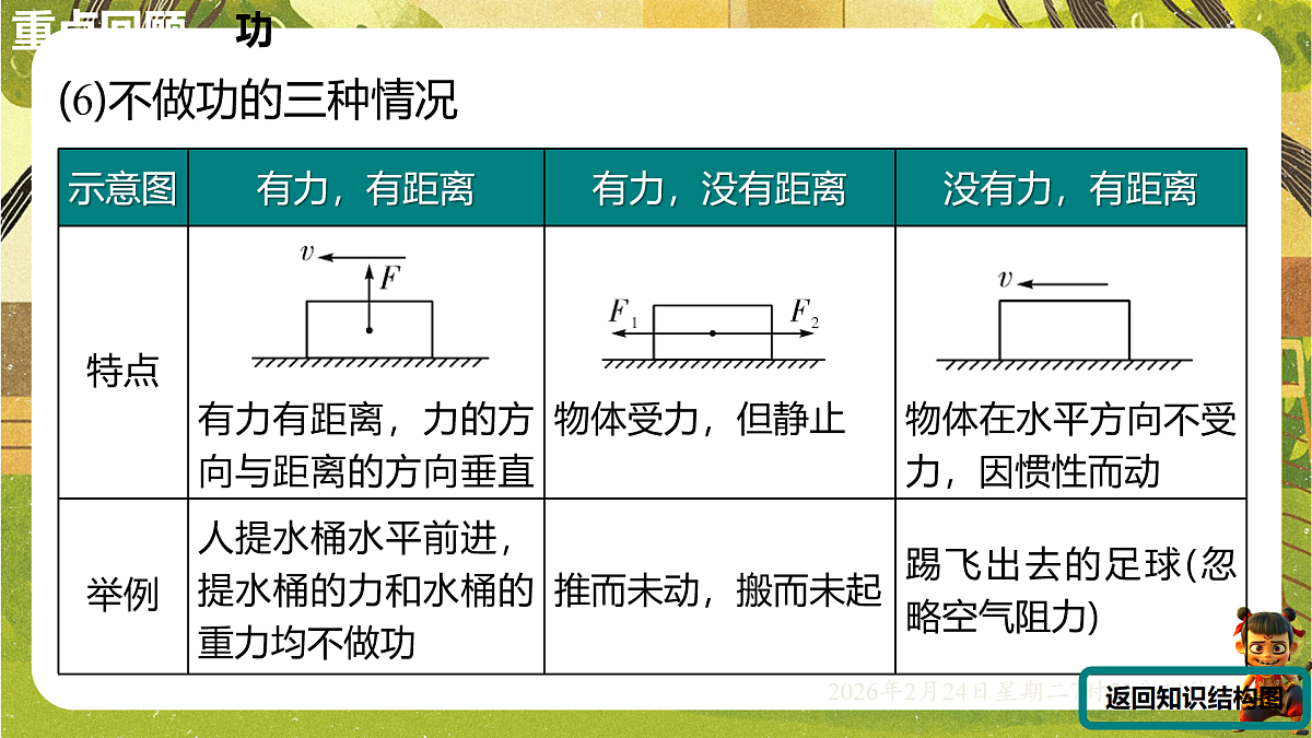 17949376第5页