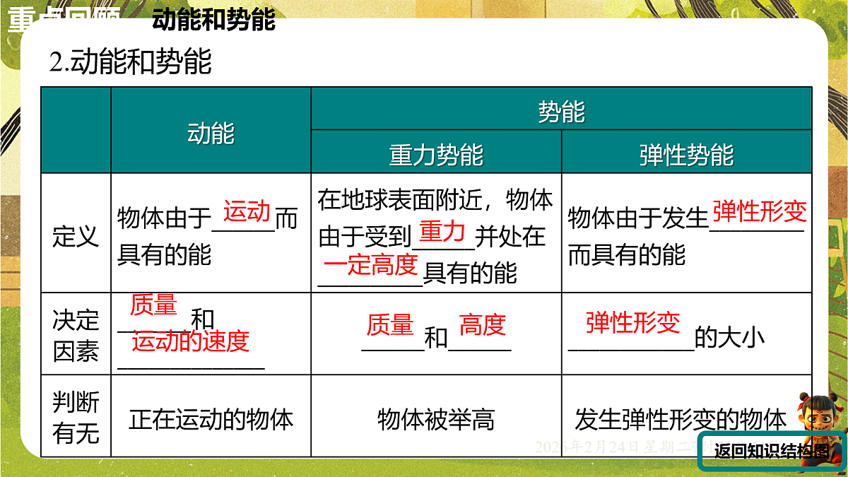 17949376第8页