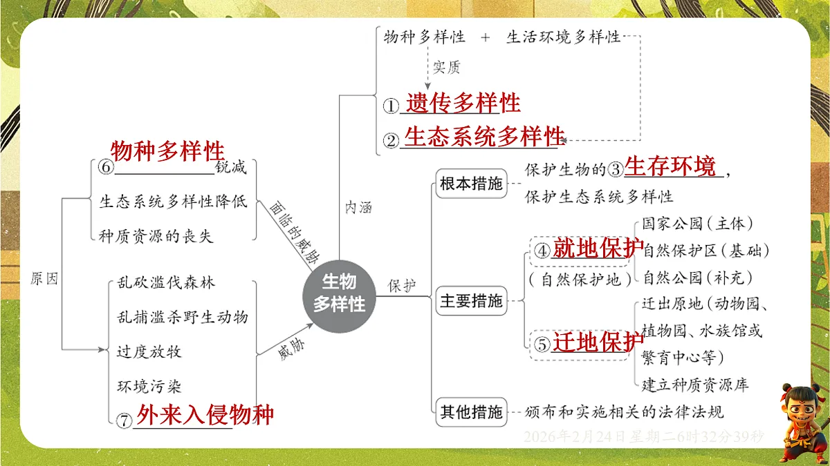 17949494第2页