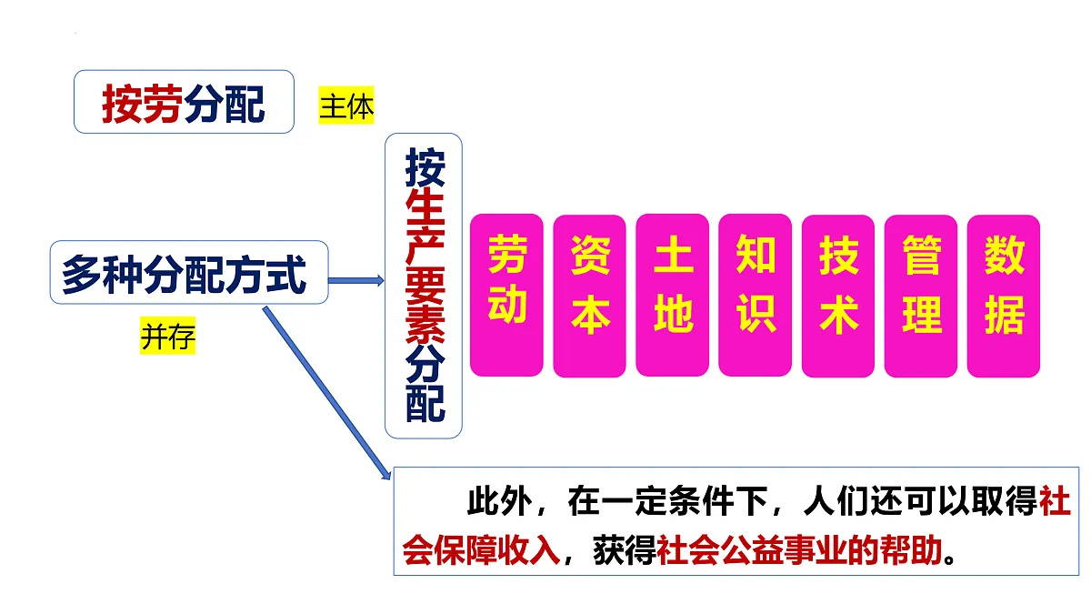 17951483第7页