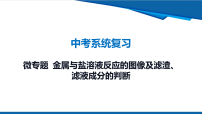 2026年九年级中考化学一轮复习课件 专题金属与盐溶液反应的图像及滤渣、滤液成分的判断