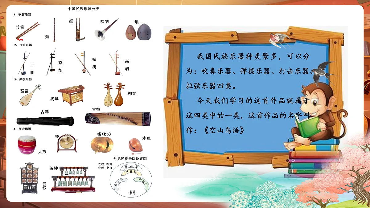 【新教材】人音版音乐三年级下册第二单元-《空山鸟语》-课件第6页
