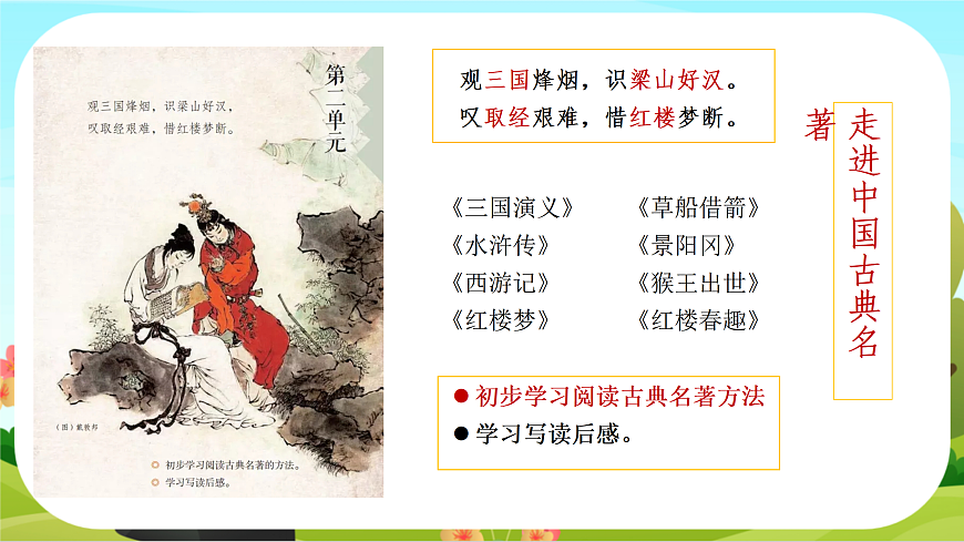 【课件】六年级下册第2单元第5课 《鲁滨逊漂流记》第1页