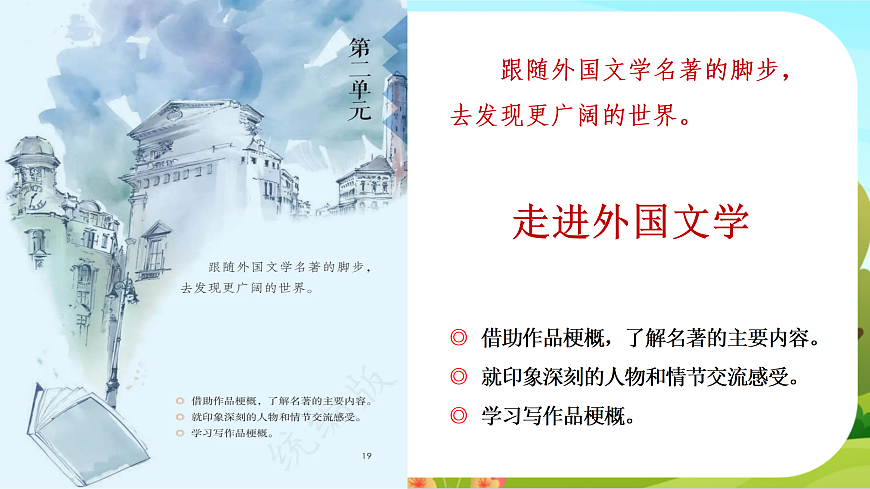 【课件】六年级下册第2单元第5课 《鲁滨逊漂流记》第2页