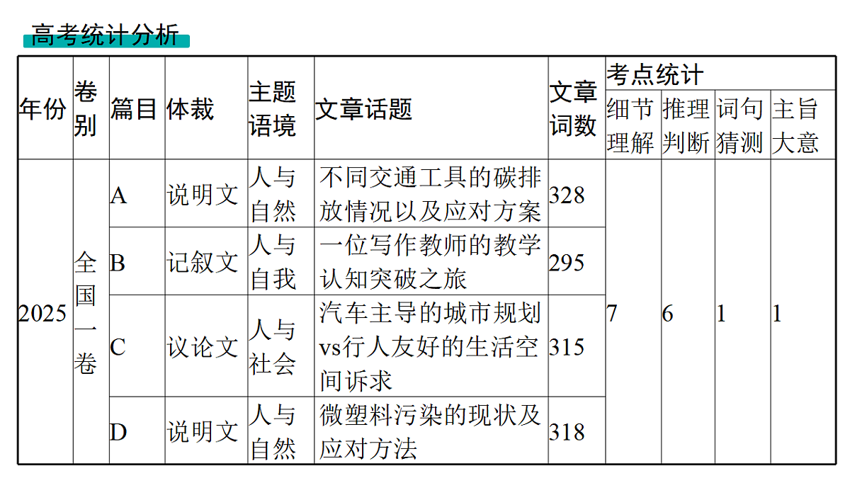 17954803第2页