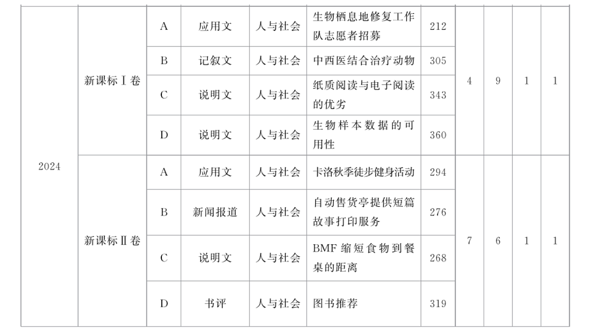 17954803第4页