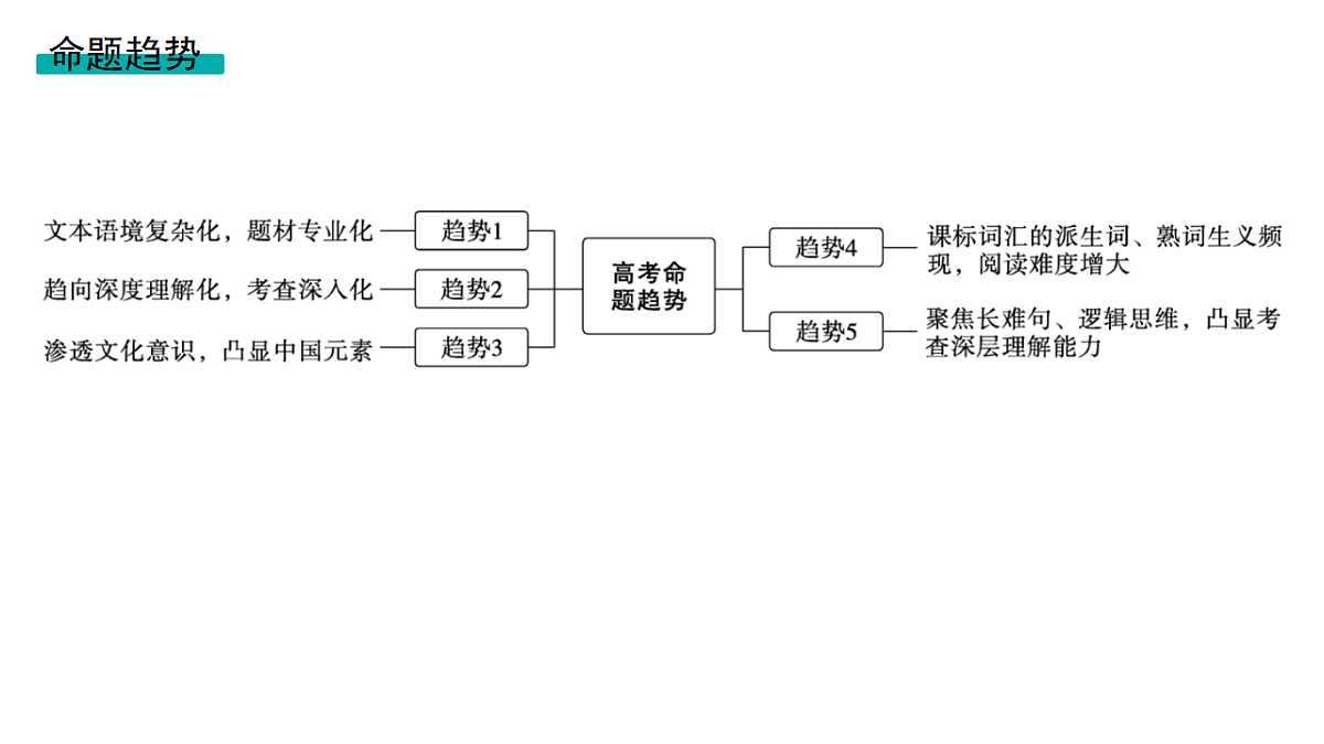 17954803第6页