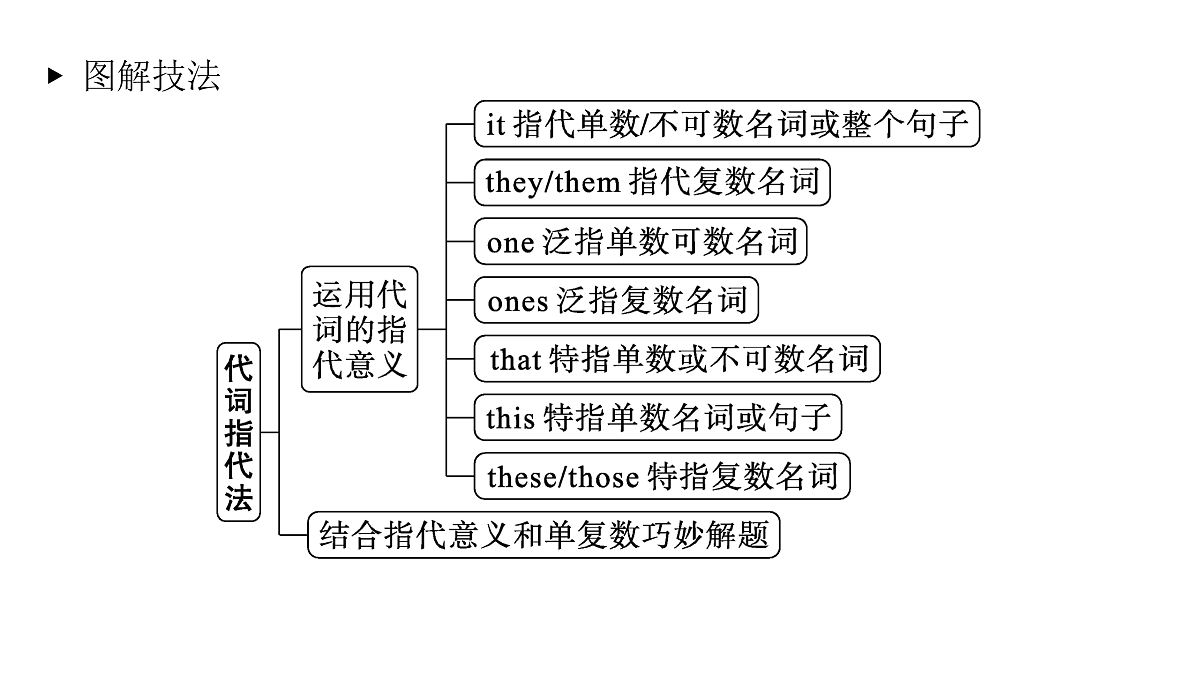 17954813第5页