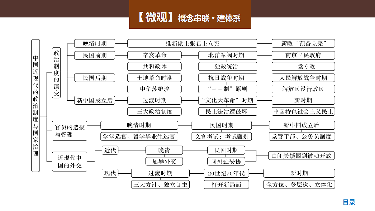 17954887第2页
