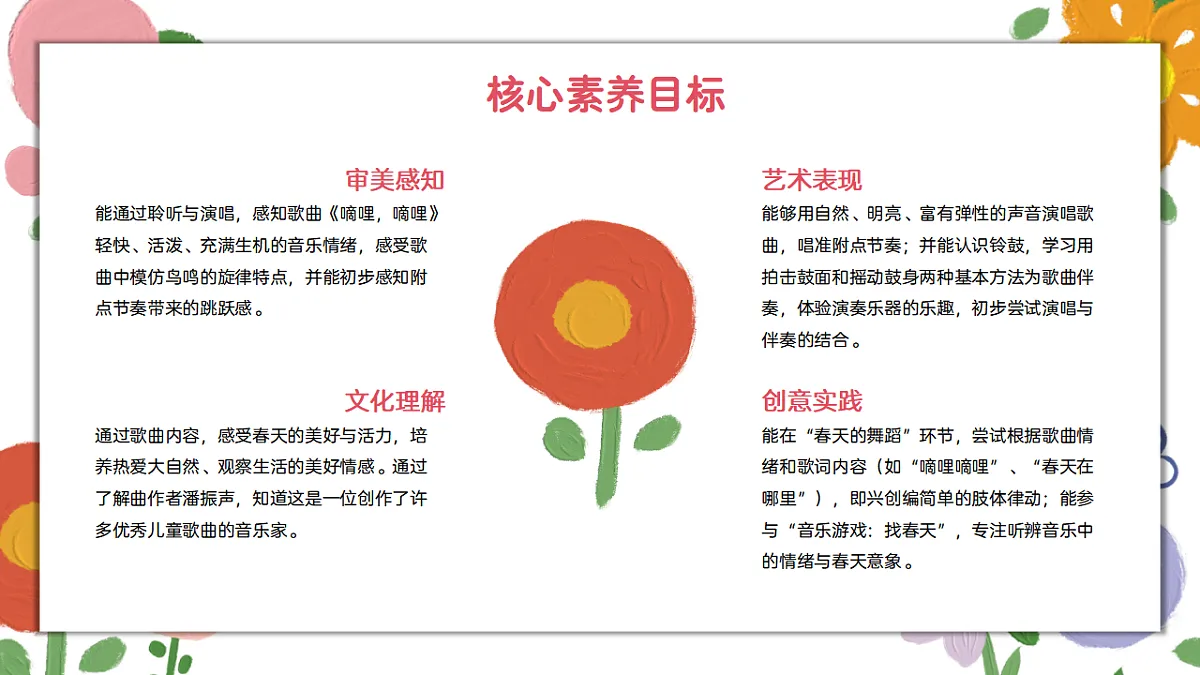 《嘀哩,嘀哩》课件第2页