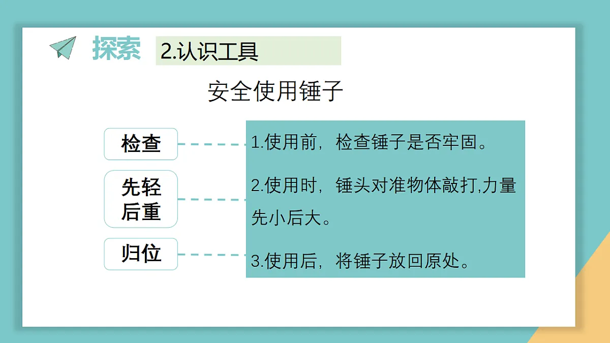 1.2《挖掘恐龙“化石”》课件第5页