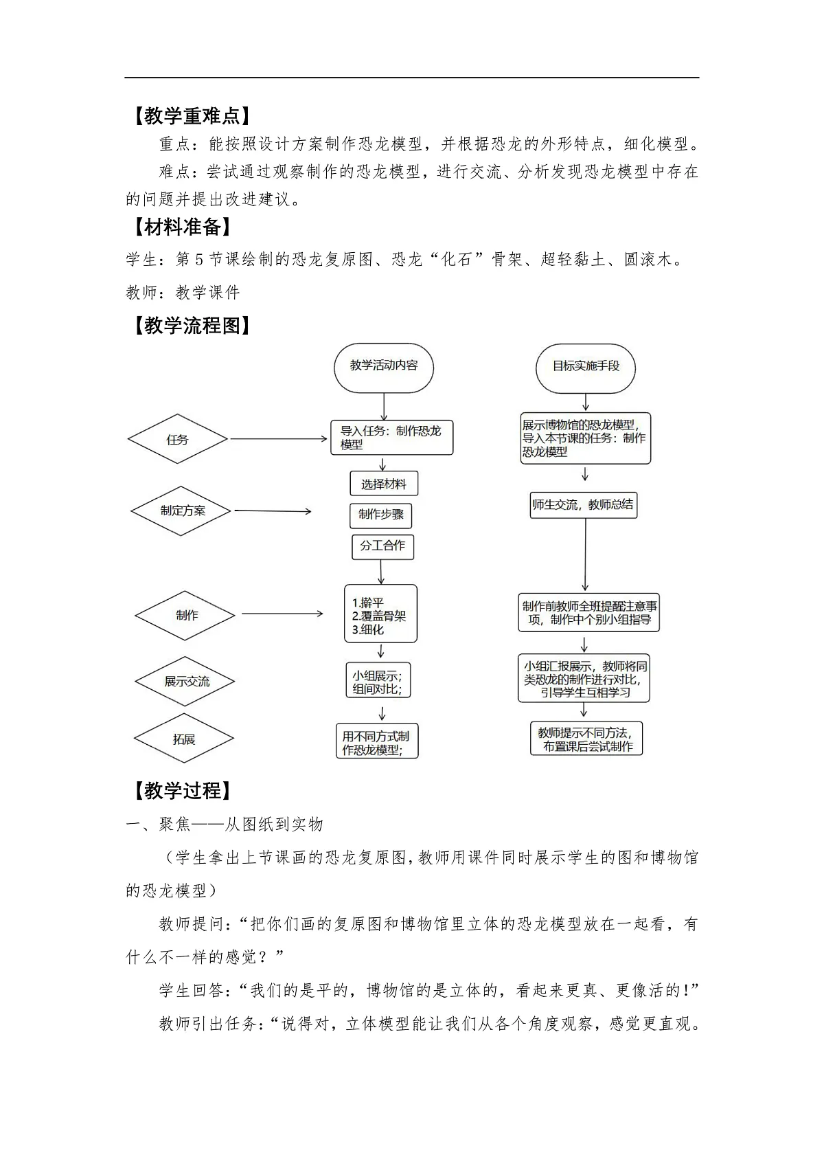 1.6《制作恐龙模型》教学设计第2页