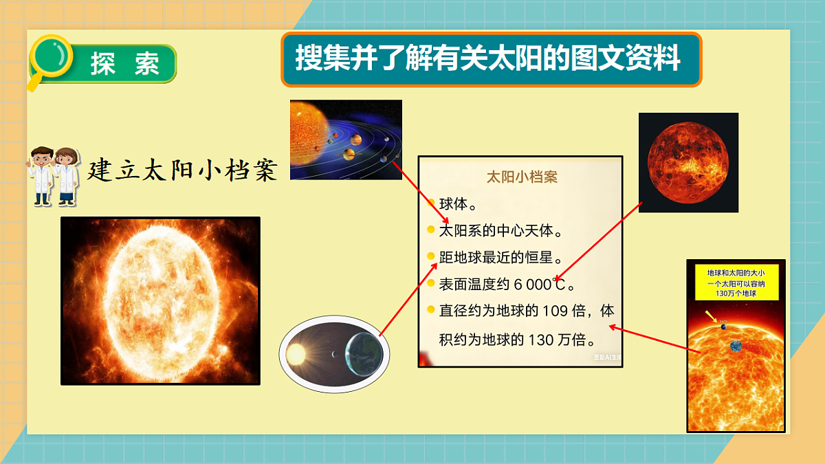 3.5 发光发热的太阳第3页