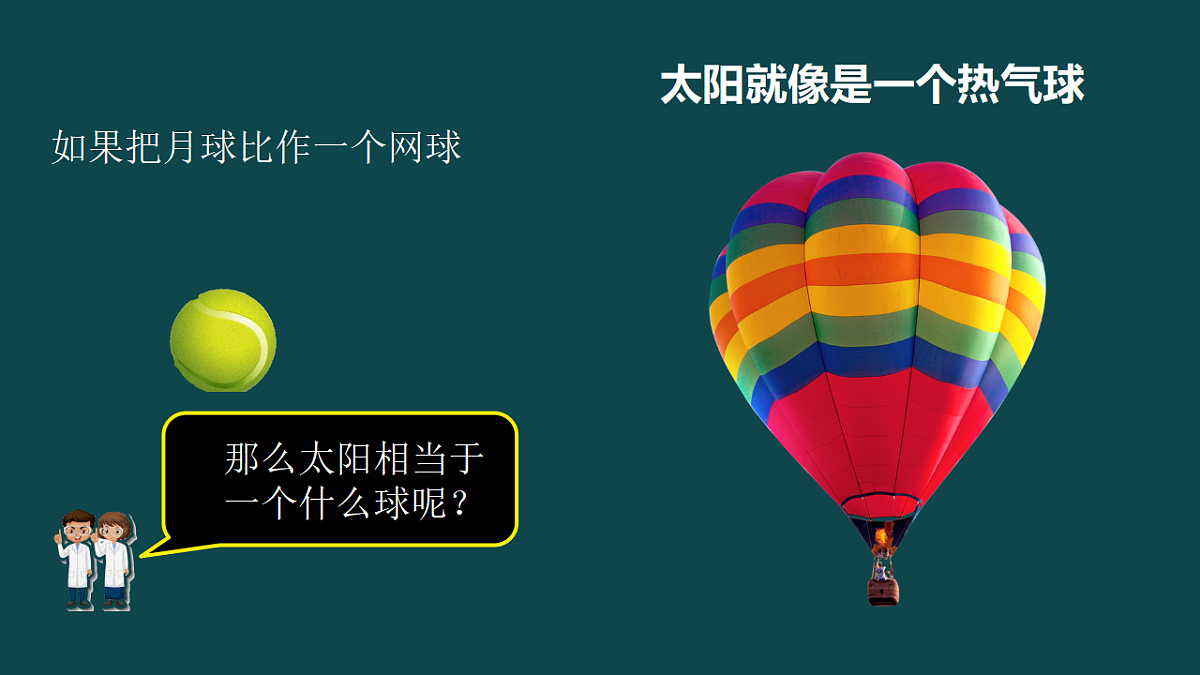 3.5 发光发热的太阳第6页