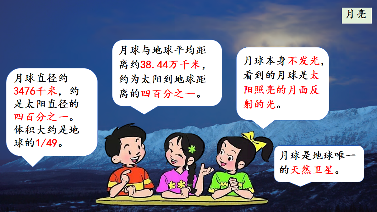 3.5 发光发热的太阳第7页