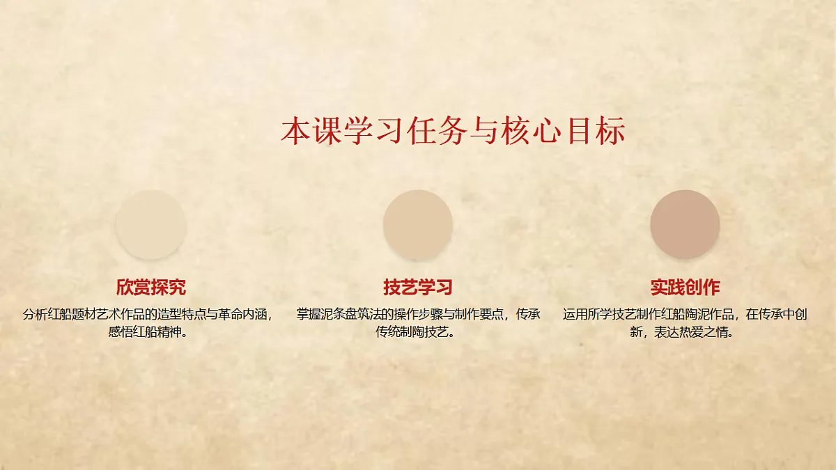 永恒的记忆第6页
