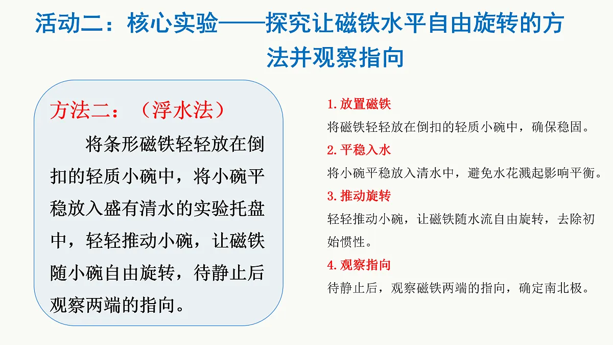 17955550第8页