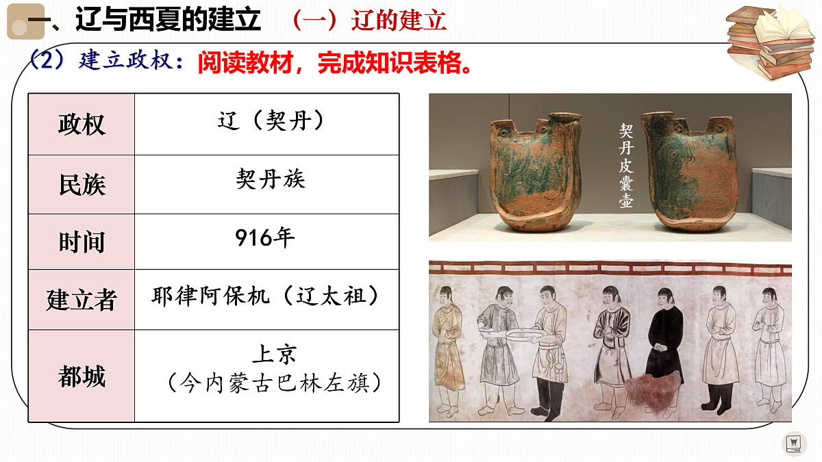 17955624第5页
