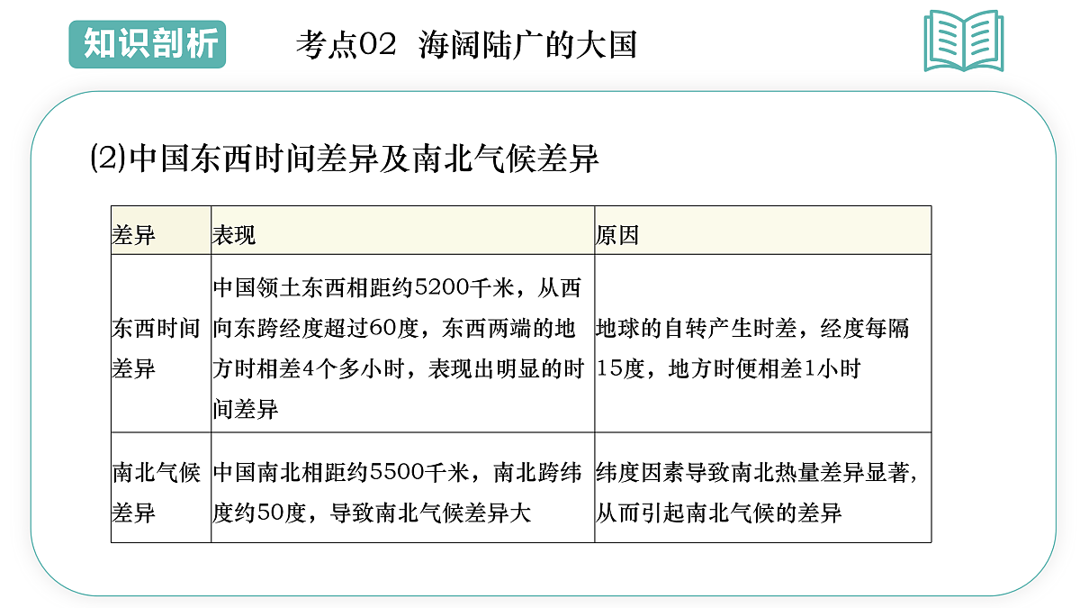 17955646第7页