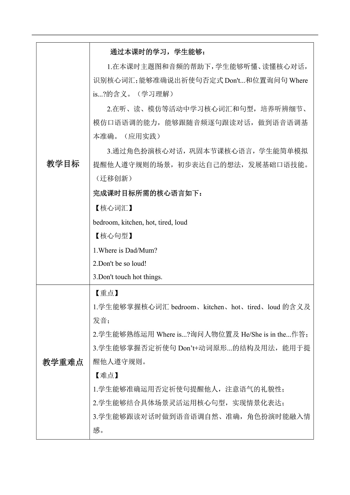 Unit 2 第4课时 Part B Let’s talk&Look and say (教学设计) 第2页