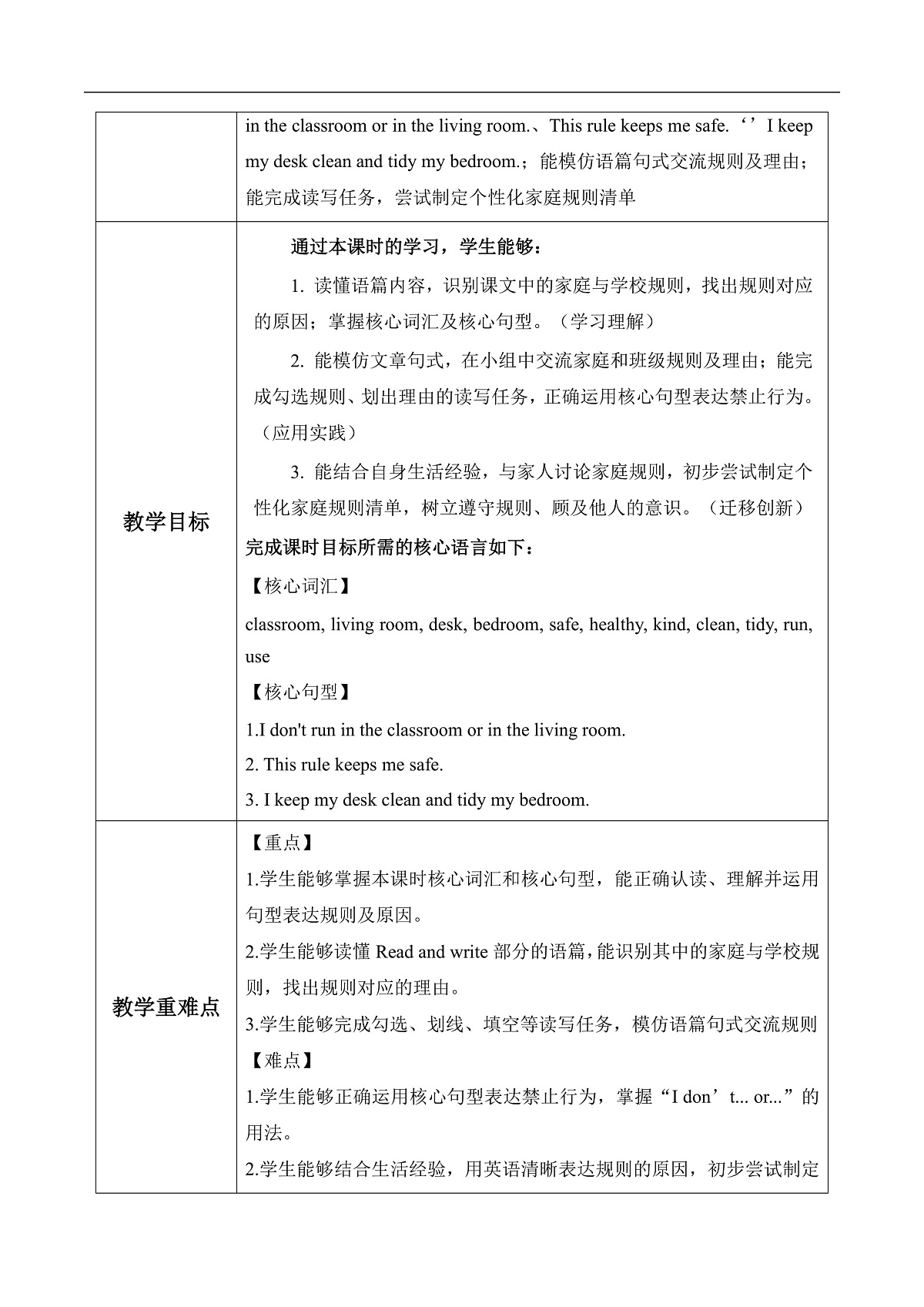 Unit 2 第6课时 Part B Read and write-Part C (教学设计) 第2页