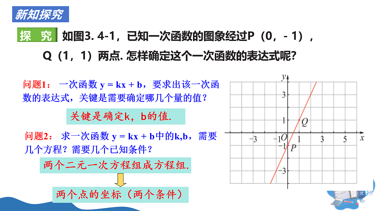 17955715第4页