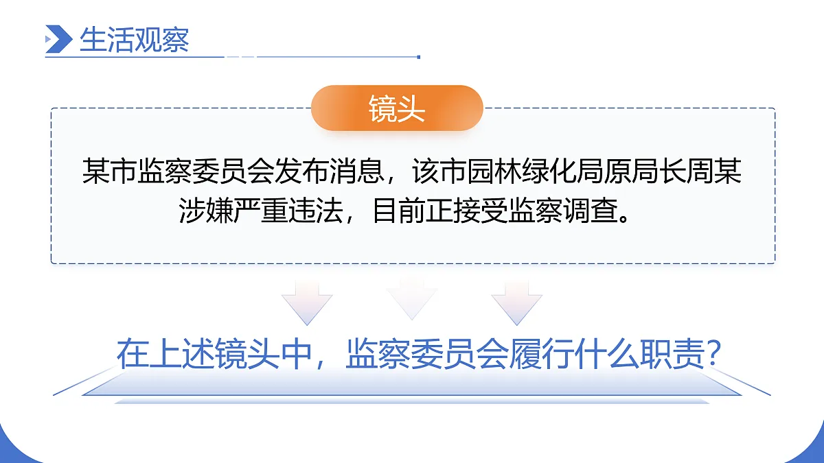 【初中道法八下】11.2《国家监察机关的职责》 教学课件第7页