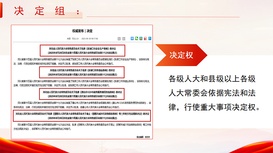 【初中道法八下】7.2《人民代表大会的职权》教学课件第7页