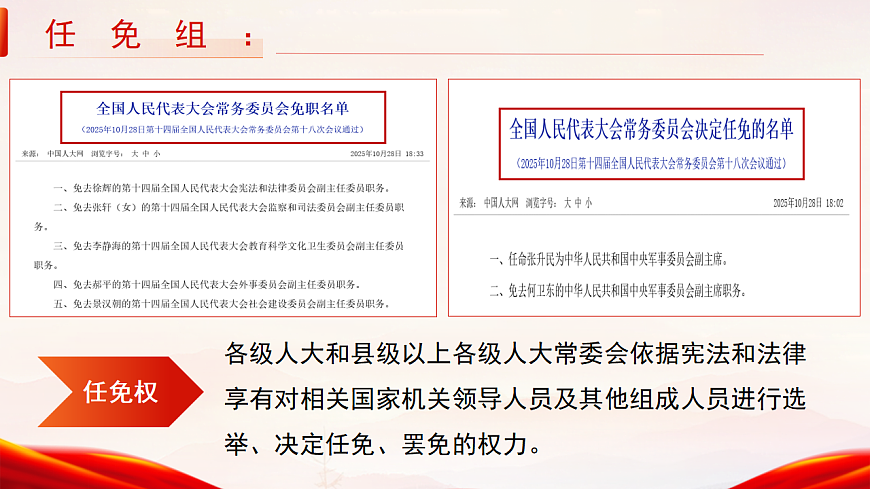 【初中道法八下】7.2《人民代表大会的职权》教学课件第8页