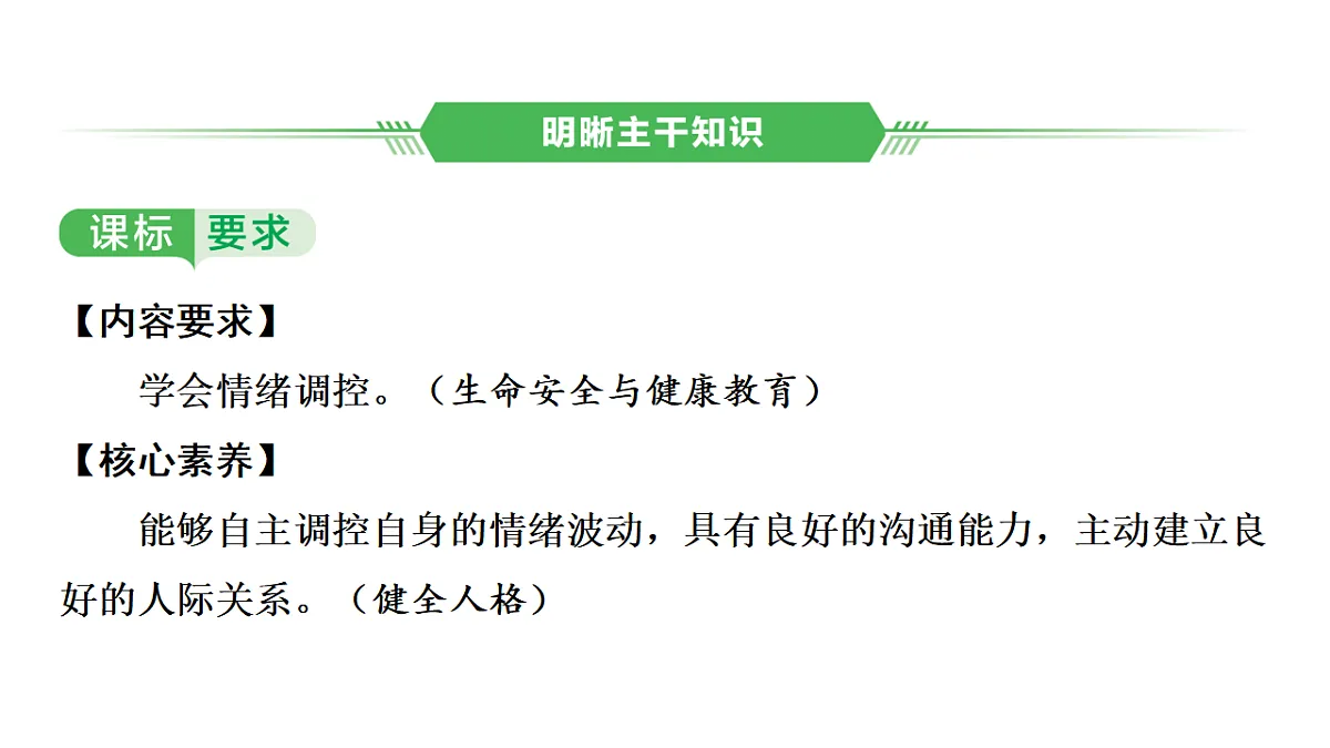 17955780第3页