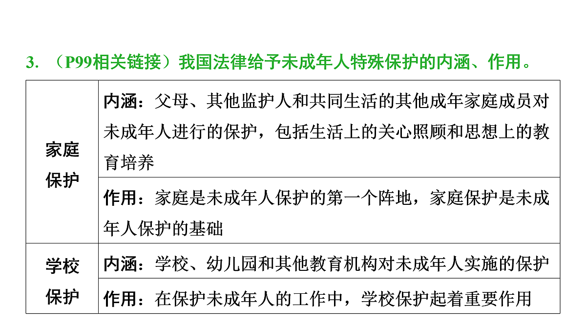17955812第4页