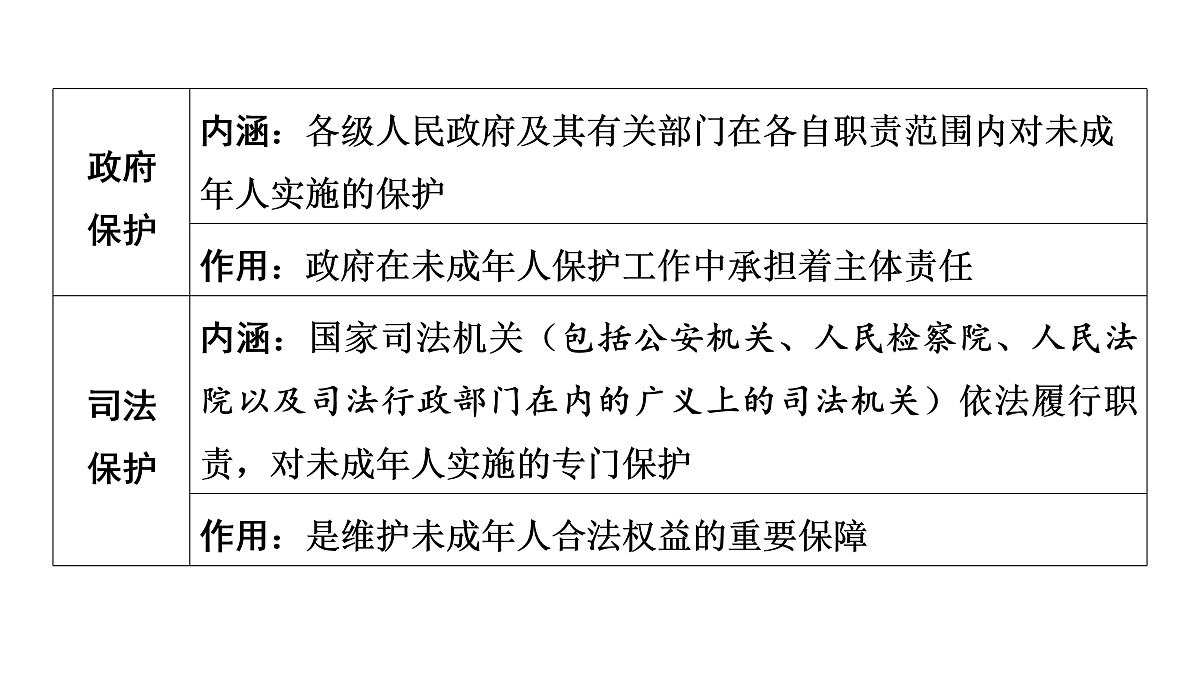 17955812第6页
