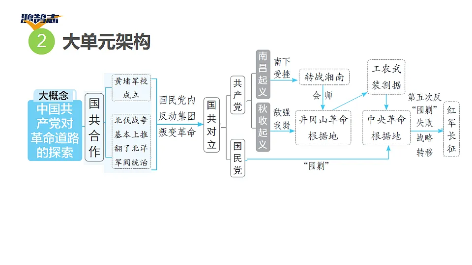 17955853第5页