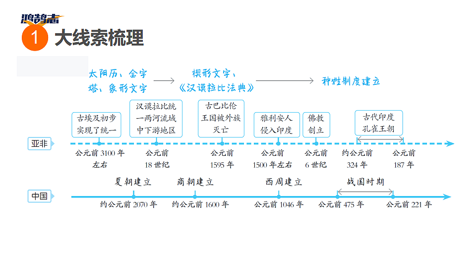 17955860第3页