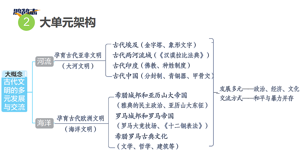 17955860第5页