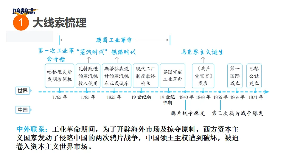 17955864第3页