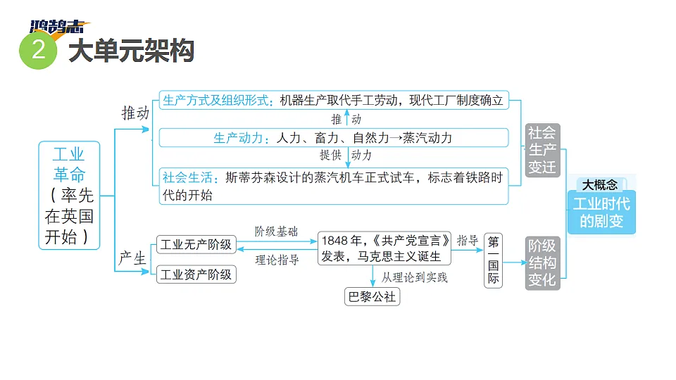 17955864第4页