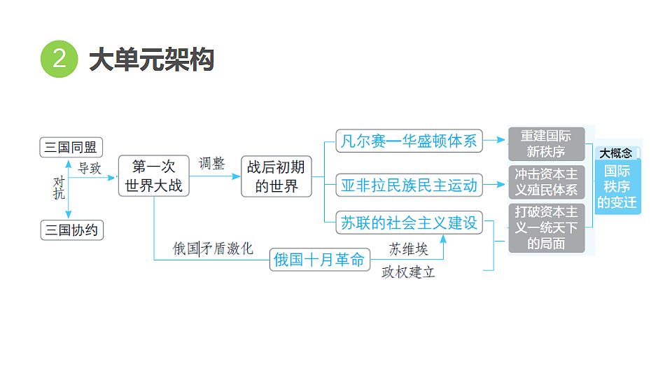 17955866第5页