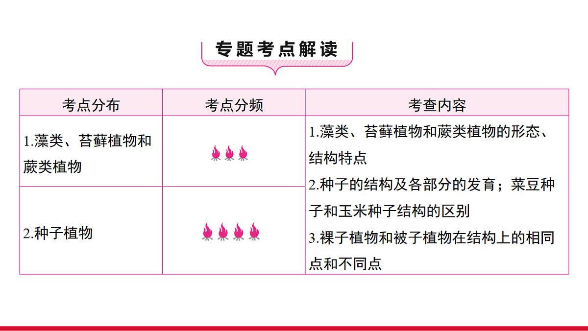17955871第2页