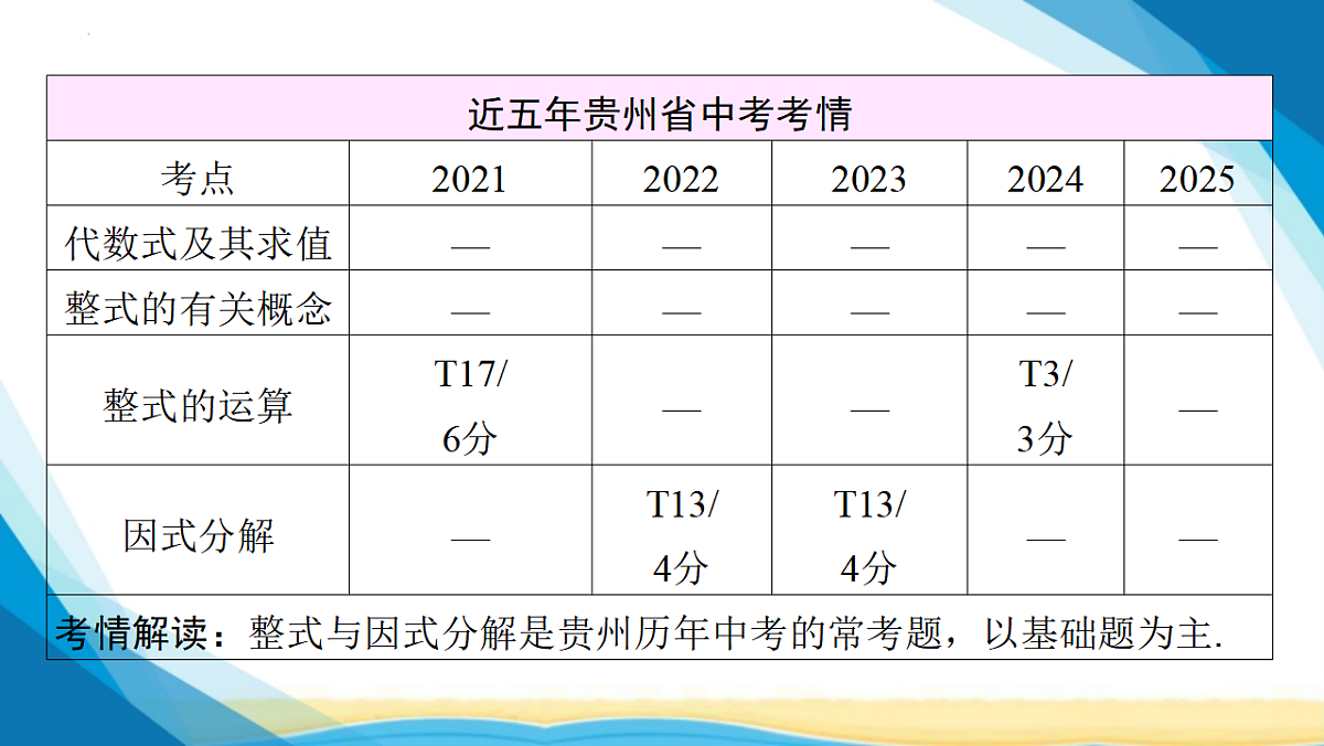 17955907第3页